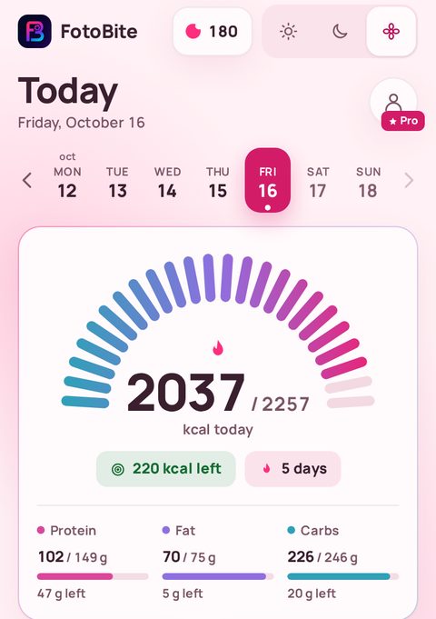 The Today screen in the pink theme