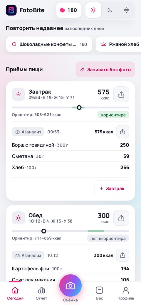Экран «Сегодня» в FotoBite: приёмы пищи, у каждого свой ориентир калорий