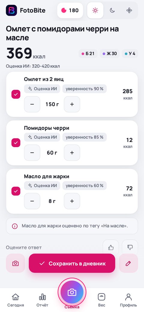 Черновик FotoBite: масло для жарки, 8 г и 72 ккал, отдельной строкой, с пометкой, что масло оценено по тегу «На масле»