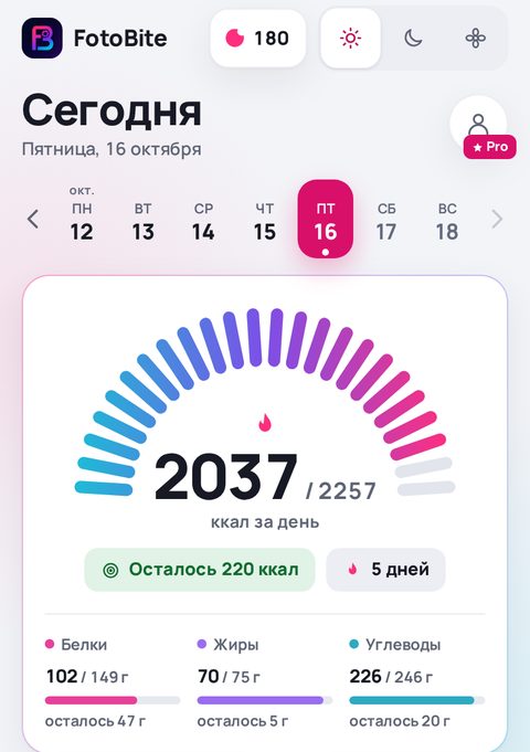 Экран «Сегодня» в FotoBite: калории за день против нормы, сколько осталось и остаток по БЖУ (демо-данные)